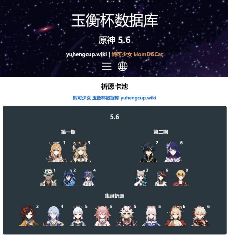 「原 5.6」😘 正式服卡池信息#妮可少女 #原神homdgcat.wiki/gi/banner