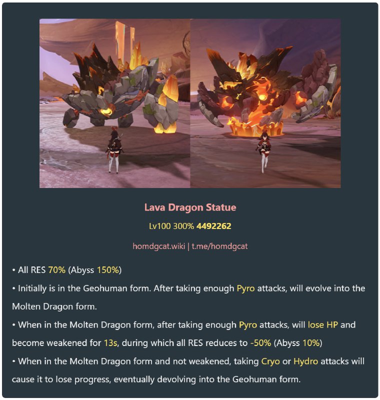 「GI 5.5v2」😘 New boss: All RES 150%?Edited the description to clarify.[HomDGCat] #GIhomdgcat.wiki/gi/monster