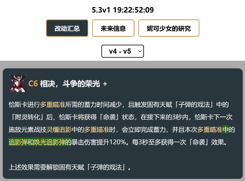 「原 5.2v5」更新v5无改动，收工等5.3了#妮可少女 #原神homdgcat.wiki/gi/change