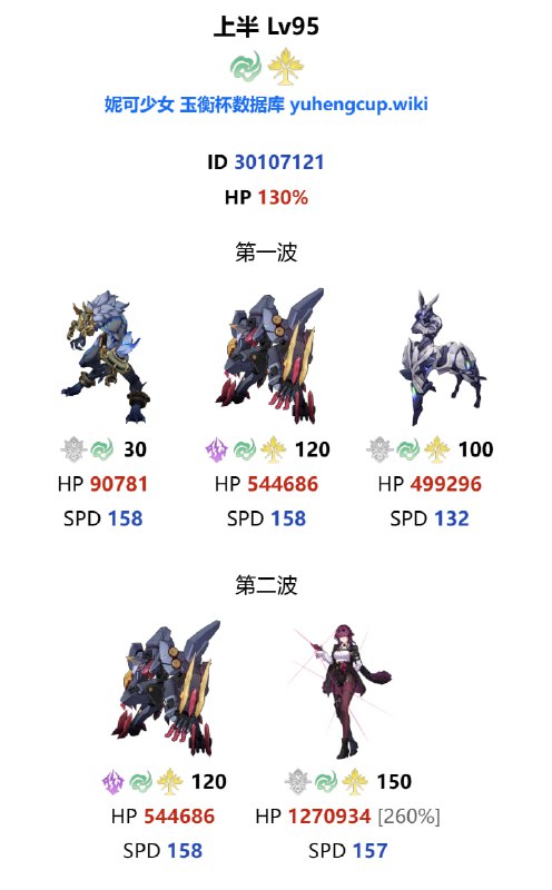 2.4的首领卡芙卡 vs 2.7的精英2.4的首领卡芙卡 vs 2.7的精英