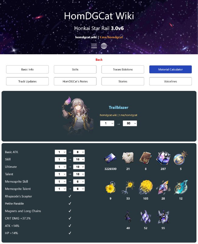 「GI / HSR」😘😋 HomDGCat Wiki new feature: Material CalculatorCalculates materials required for any combination of skill upgrades. Character levels need to be ascendable levels. Also fixed the problem of certain characters' material counts being incorrectly displayed.[HomDGCat] #GIhomdgcat.wiki/gi/charhomdgcat.wiki/sr/char