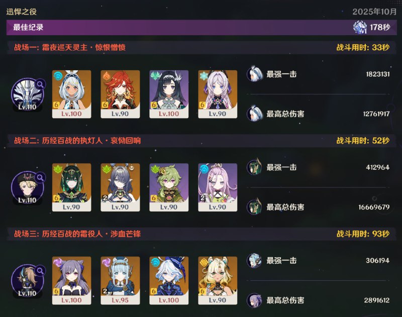 又用刻晴拿N6金幻化了😋连续3个版本带1.0常驻主C拿高难模式最高奖励了，隔壁做得到吗.jpg这期其实比较难，下期（6.2）会简单不少#刻晴 #Keqing