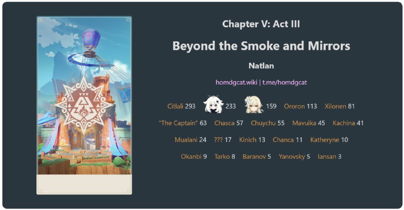 「GI 5.1」Archon Quests#HomDGCat #GIhomdgcat.wiki/gi/quest/1502homdgcat.wiki/gi/quest/1503「GI 5.1」Archon Quests#HomDGCat #GIhomdgcat.wiki/gi/quest/1502homdgcat.wiki/gi/quest/1503
