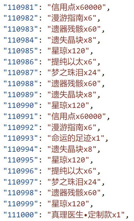 「铁 2.7」😋 差分宇宙81~100级奖励#妮可少女 #星穹铁道省流：480星穹+真理医生摆设真理医生摆设：覆写方程所需的宇宙碎片降低10