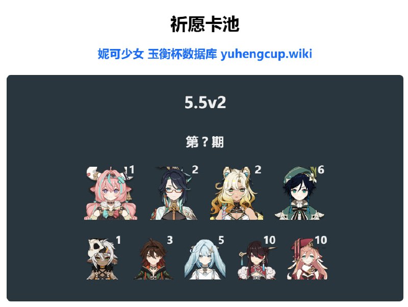 「原 5.5v2」😘 卡池信息：新增温迪#妮可少女 #原神homdgcat.wiki/gi/banner