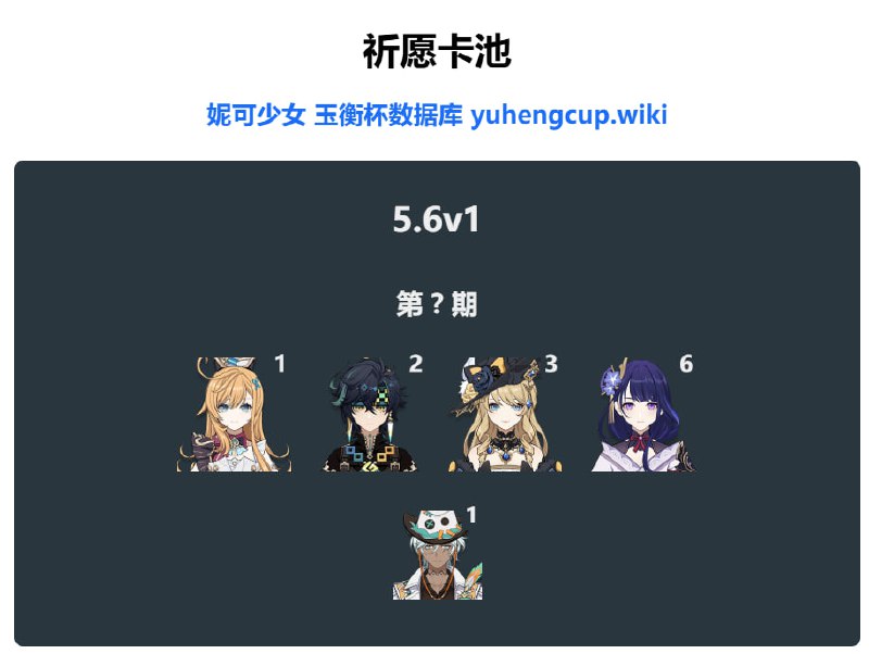 「原 5.6v1」😘 卡池信息#妮可少女 #原神homdgcat.wiki/gi/banner