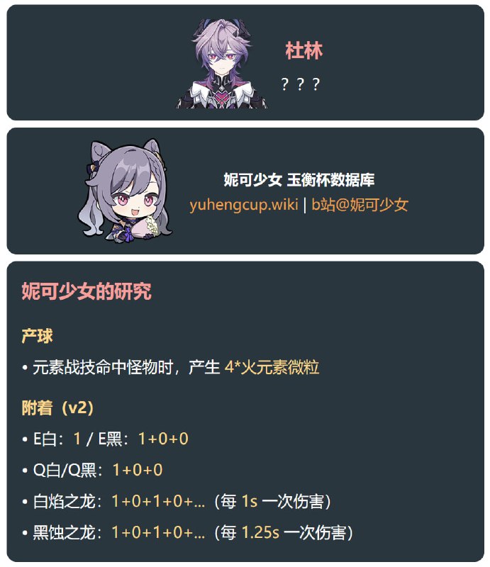 「原 6.2v2」😘 杜林攻击间隔改变#妮可少女 #原神homdgcat.wiki/gi/char/Durin「GI 6.2v2」😘 Durin attack interval change#HomDGCat #GIhomdgcat.wiki/gi/char/Durin