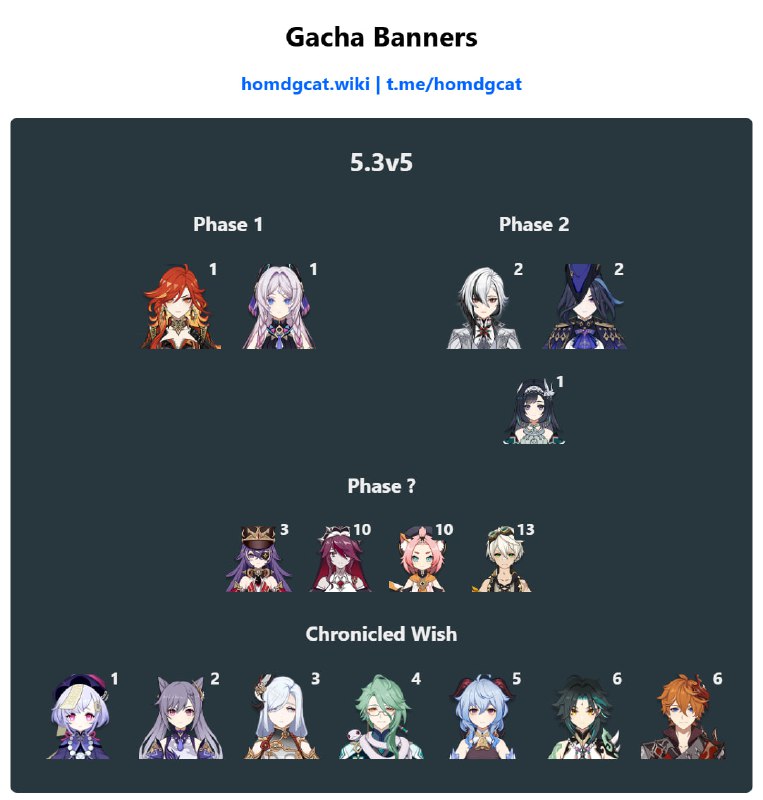 Updated Banners, from the Special Program
