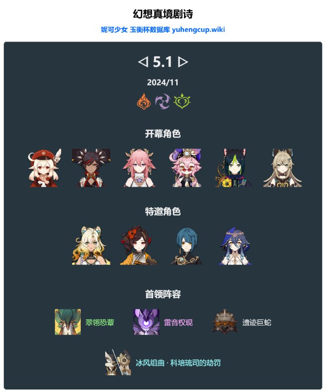 「原」明天的11月幻想真境剧诗#妮可少女 #原神homdgcat.wiki/gi/maze
