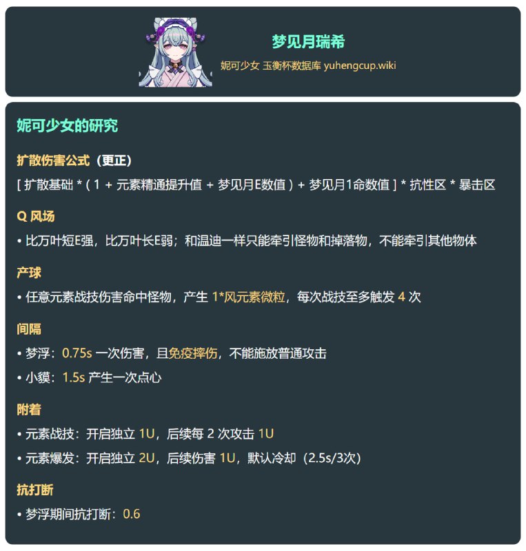 「原 5.4v1」😘 梦见月伤害公式更正版#妮可少女 #原神homdgcat.wiki/gi/Mizuki