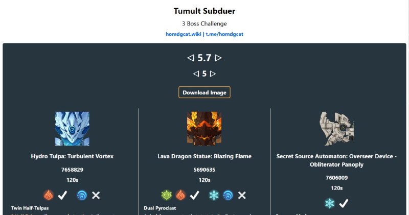 「GI 5.7v1」😘 Tumult Subduer Boss HP[HomDGCat] #GIhomdgcat.wiki/gi/3boss