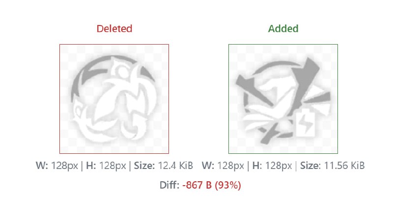 「HSR 2.7v3」😋 Sunday Icon Changes[HomDGCat] #HSRhomdgcat.wiki/sr/char/1313Trace 1: First Image. Features Ult and EnergyEidolon 2: Second Image. SPD increase changed to some BuffEidolon 4: Third Image.