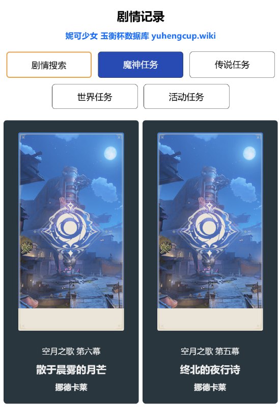 「原 6.2」😘 已更新6.2剧情记录#妮可少女 #原神挪德卡莱主线 Nod Krai Archon Questshomdgcat.wiki/gi/quests/1605homdgcat.wiki/gi/quests/1606杜林传说任务 Durin Story Questhomdgcat.wiki/gi/quests/2068「GI 6.2」😘 6.2 Quest Logs are now available#HomDGCat #GI