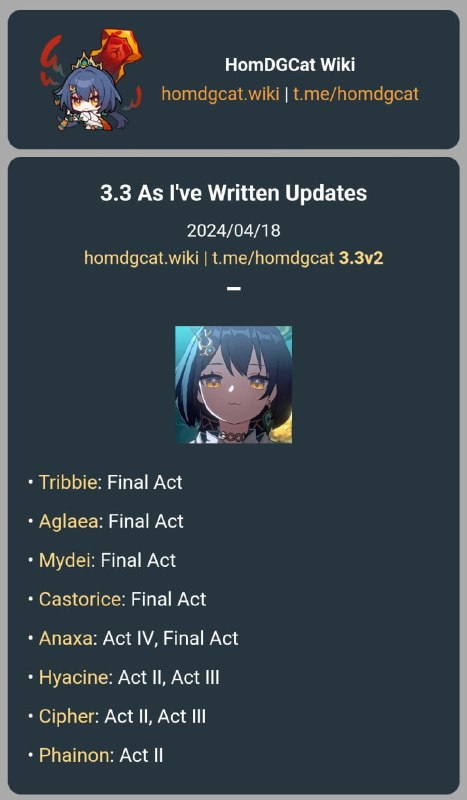 「HSR 3.3v2」😘 3.3 As I've Written updates[HomDGCat] #HSRhomdgcat.wiki/sr/future