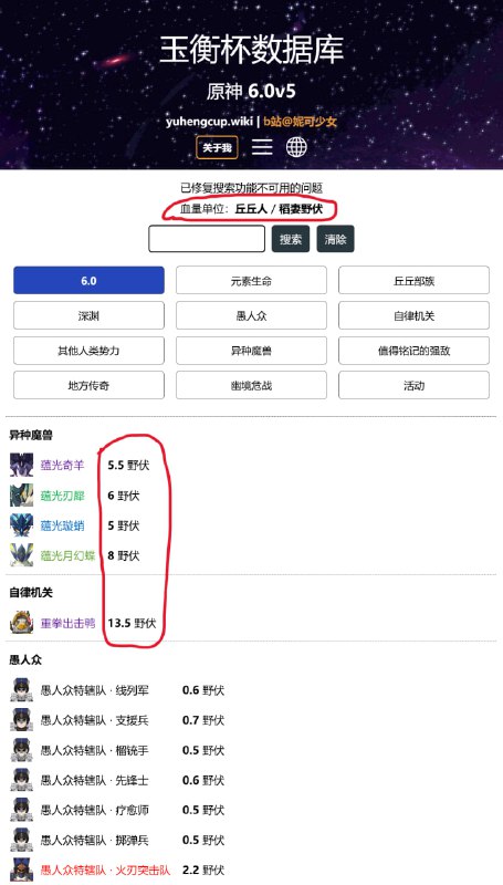 「原」🥹 玉衡杯新功能：怪物页面现在显示怪物血量单位，且修复了搜索功能不可用的问题#妮可少女 #原神homdgcat.wiki/gi/monster「GI」🥹 HomDGCat Wiki new feature: Now shows monsters' HP units, and fixed the problem of Search not working.#HomDGCat #GIhomdgcat.wiki/gi/monster