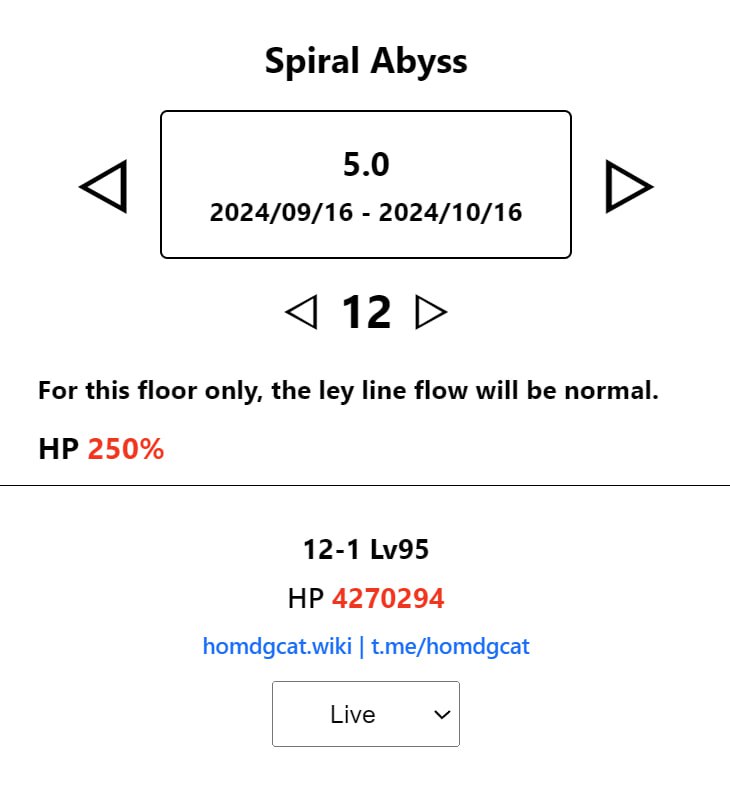 「GI」Today a lot of people asked me whether the HP of the new Abyss increased.Yes, they did increase the HP multiplier of Floor 12. This is the first time they did this in 4 years (250%→375%)We can expect every phase in the future to have different multipliers from now on.「GI」Today a lot of people asked me whether the HP of the new Abyss increased.Yes, they did increase the HP multiplier of Floor 12. This is the first time they did this in 4 years (250%→375%)We can expect every phase in the future to have different multipliers from now on.