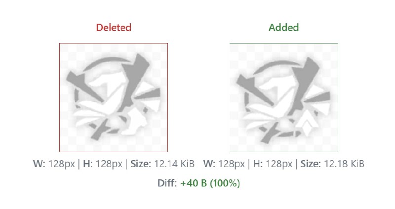 「HSR 2.7v3」😋 Sunday Icon Changes[HomDGCat] #HSRhomdgcat.wiki/sr/char/1313Trace 1: First Image. Features Ult and EnergyEidolon 2: Second Image. SPD increase changed to some BuffEidolon 4: Third Image.