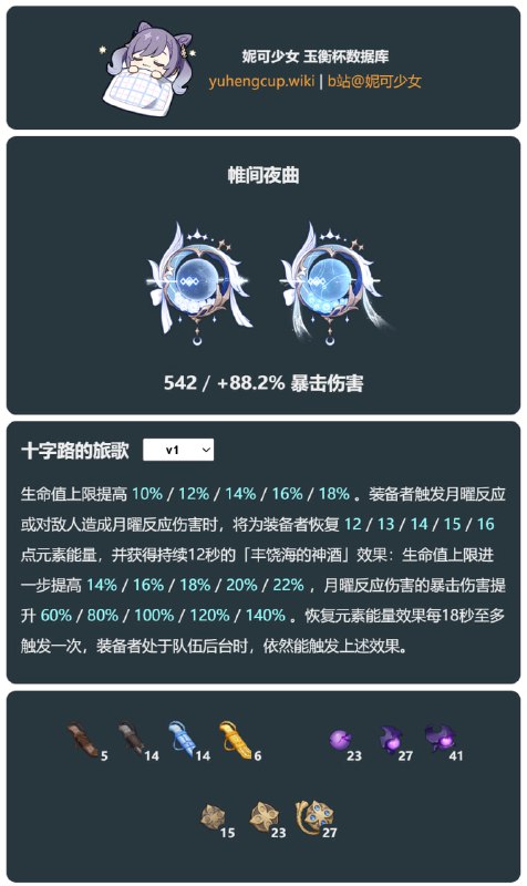 「原 6.3v1」😘 武器技能#妮可少女 #原神homdgcat.wiki/gi/char/11519homdgcat.wiki/gi/char/14522「GI 6.3v1」😘 Weapons#HomDGCat #GIhomdgcat.wiki/gi/char/11519homdgcat.wiki/gi/char/14522