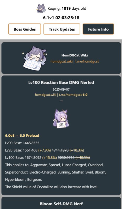 「原 6.0」🥹 100级元素反应基础伤害（6.0预下载更新）#妮可少女 #原神homdgcat.wiki/gi/future「GI 6.0」🥹 Lv100 Reaction Base DMG (6.0 Preload Update)#HomDGCat #GIhomdgcat.wiki/gi/future