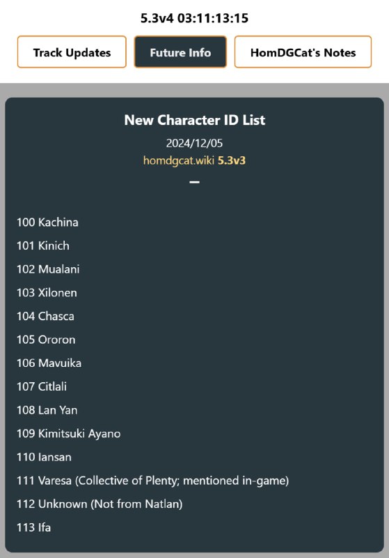 「GI 5.3v3」😘 Future character ID List[HomDGCat] #GIhomdgcat.wiki/gi/future