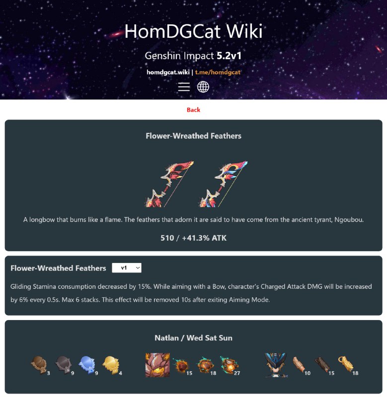 「GI 5.2v1」4-Star Weapons (R1)#HomDGCat #GIhomdgcat.wiki/gi/char/11432homdgcat.wiki/gi/char/14430homdgcat.wiki/gi/char/15430「GI 5.2v1」4-Star Weapons (R1)#HomDGCat #GIhomdgcat.wiki/gi/char/11432homdgcat.wiki/gi/char/14430homdgcat.wiki/gi/char/15430