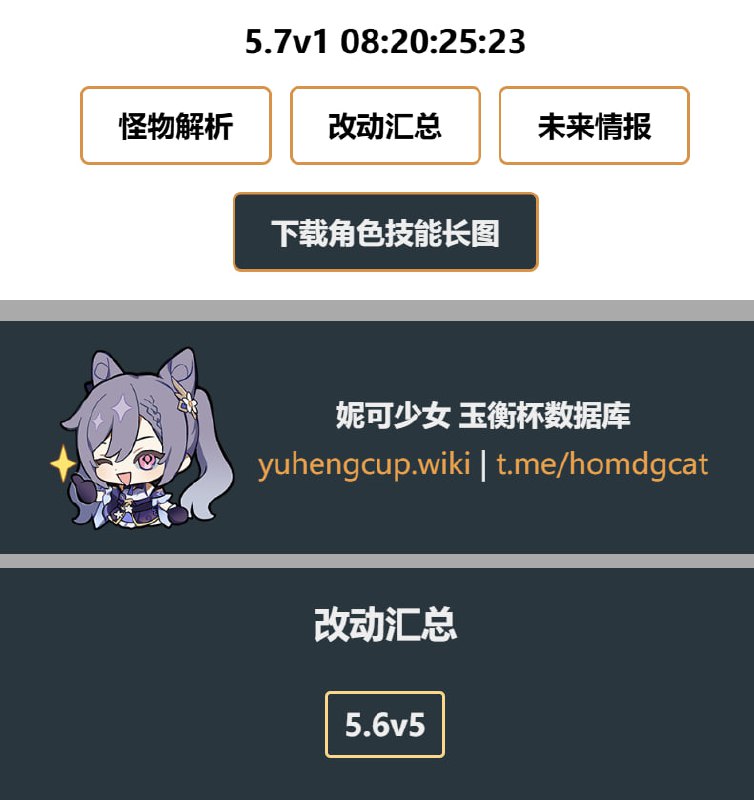 「原 / 铁」😘 😘 玉衡杯数据库新功能：下载角色技能长图#妮可少女 #原神 #星穹铁道homdgcat.wiki/sr/char在原神和星穹铁道的【角色】页面，可以下载最新角色的技能长图，也可以下载每次更新的【改动汇总】长图