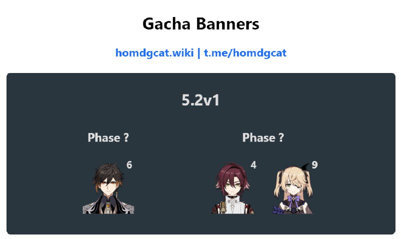 「GI 5.2v1」Banner Data#HomDGCat #GIhomdgcat.wiki/gi/bnner