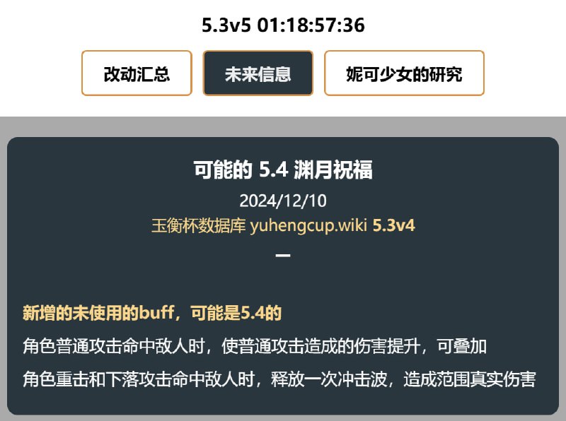 「原」😘 可能的 5.4 渊月祝福#妮可少女 #原神homdgcat.wiki/gi/future