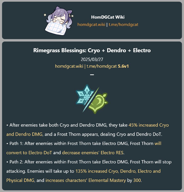 「GI 5.6v1」😘 Rimegrass Blessings: Cryo + Dendro + Electro[HomDGCat] #GIhomdgcat.wiki/gi/future