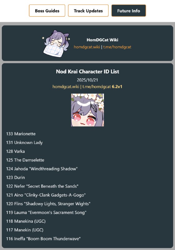 「原 6.2v1」😘 挪德卡莱角色编号#妮可少女 #原神homdgcat.wiki/gi/future「GI 6.2v1」😘 Nod Krai Character IDs[HomDGCat] #GIhomdgcat.wiki/gi/future