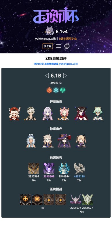 「原 6.1v4」😘 玉衡杯幻想真境剧诗界面优化现在圣牌挑战和首领分开显示，且显示圣牌一的敌方阵容和敌人数量#妮可少女 #原神homdgcat.wiki/gi/maze