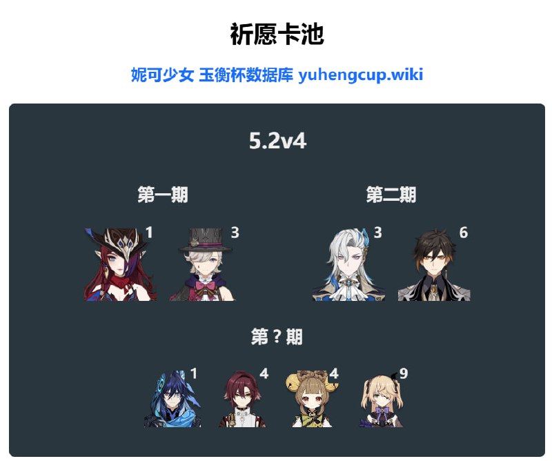 「原 5.2」瑶瑶会复刻#妮可少女 #原神homdgcat.wiki/gi/banner