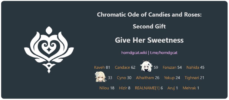 「GI 5.1」Sabzeruz Festival Quests#HomDGCat #GIhomdgcat.wiki/gi/quest/10207homdgcat.wiki/gi/quest/10208homdgcat.wiki/gi/quest/10209「GI 5.1」Sabzeruz Festival Quests#HomDGCat #GIhomdgcat.wiki/gi/quest/10207homdgcat.wiki/gi/quest/10208homdgcat.wiki/gi/quest/10209