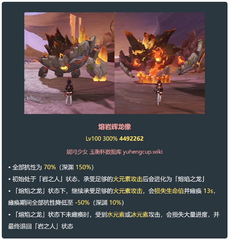 「原 5.5v2」😘 新boss机制：150%全抗？修改了一下文案，消除歧义#妮可少女 #原神homdgcat.wiki/gi/monster