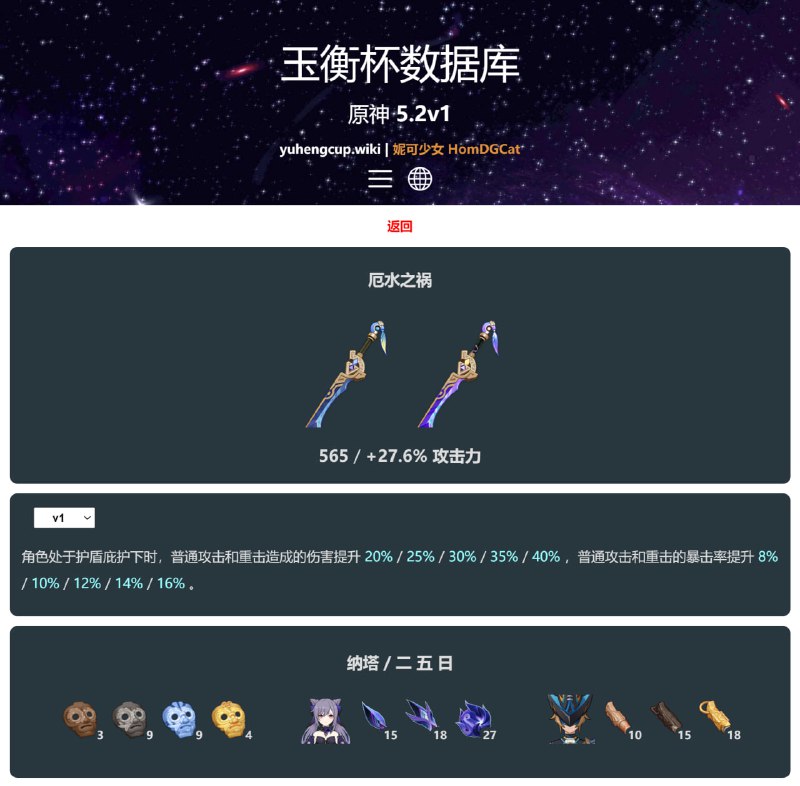 「原 5.2v1」四星武器#妮可少女 #原神homdgcat.wiki/gi/char/11432homdgcat.wiki/gi/char/14430homdgcat.wiki/gi/char/15430「原 5.2v1」四星武器#妮可少女 #原神homdgcat.wiki/gi/char/11432homdgcat.wiki/gi/char/14430homdgcat.wiki/gi/char/15430