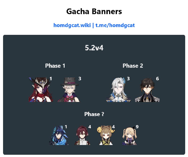 「GI 5.2」Yaoyao Rerun[HomDGCat] #GIhomdgcat.wiki/gi/banner