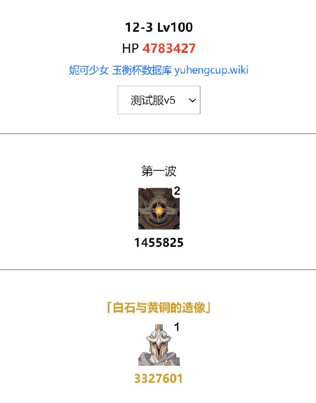 「原」明天的(5.1)渊月螺旋#妮可少女 #原神homdgcat.wiki/gi/abyss「原」明天的(5.1)渊月螺旋#妮可少女 #原神homdgcat.wiki/gi/abyss