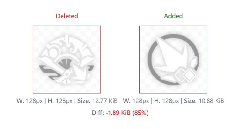 「HSR 2.7v3」😋 Fugue Icon Changes[HomDGCat] #HSRhomdgcat.wiki/sr/char/1225Trace 2: First Image. Features Break Effect and Skill PointsEidolon 4: Second Image. Features Skill and Break Effect