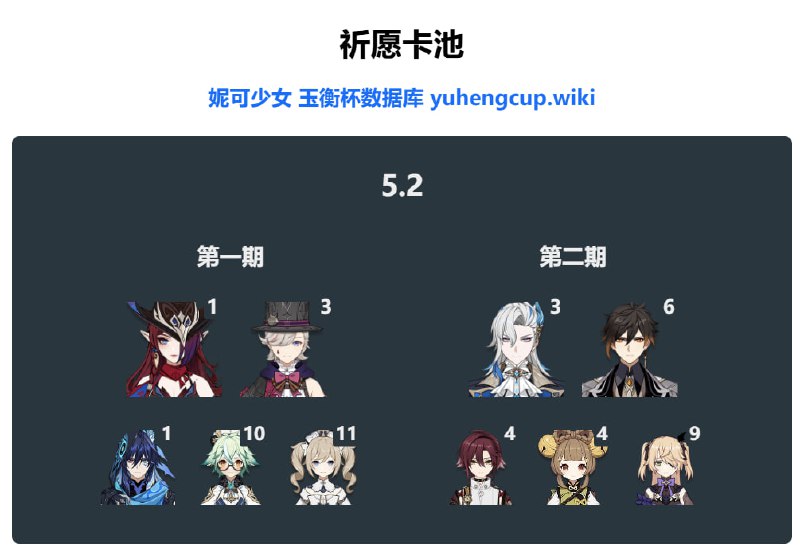 「原 5.2」卡池四星更新#妮可少女 #原神homdgcat.wiki/gi/banner