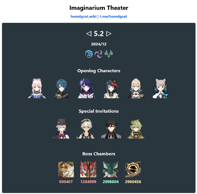 「GI」😘 December Imaginarium Theater, opening today/tomorrow[HomDGCat] #GIhomdgcat.wiki/gi/maze2 million HP Wenut and 3 million HP Field Generator