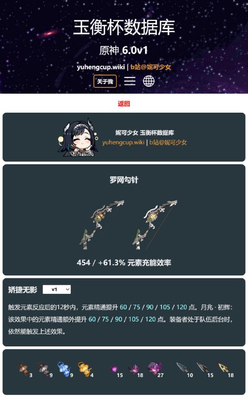 「原 6.0v1」😘 9把新武器（2限五+5锻造+1活动四星+1世界任务）#妮可少女 #原神homdgcat.wiki/gi/char