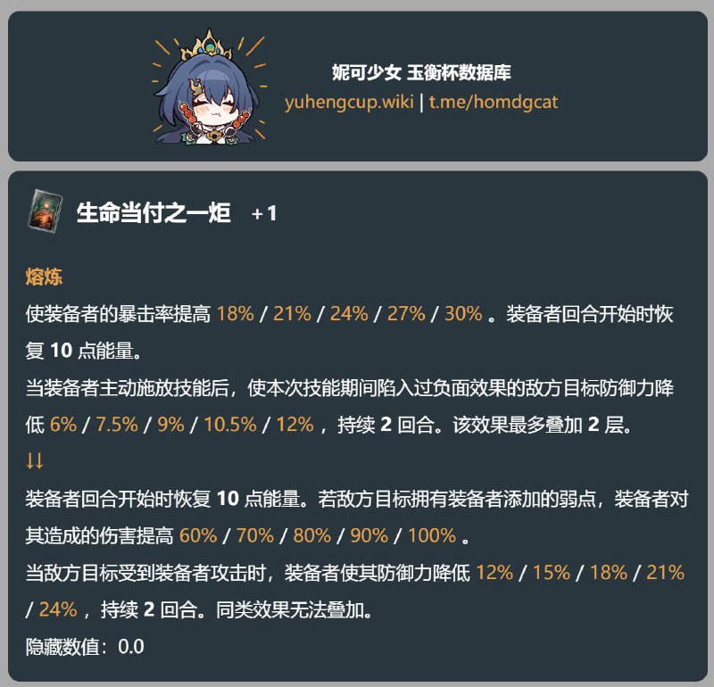 「铁 3.2v5」😘 那刻夏光锥改动#妮可少女 #星穹铁道homdgcat.wiki/sr/change