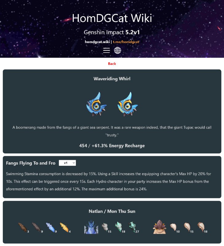 「GI 5.2v1」4-Star Weapons (R1)#HomDGCat #GIhomdgcat.wiki/gi/char/11432homdgcat.wiki/gi/char/14430homdgcat.wiki/gi/char/15430「GI 5.2v1」4-Star Weapons (R1)#HomDGCat #GIhomdgcat.wiki/gi/char/11432homdgcat.wiki/gi/char/14430homdgcat.wiki/gi/char/15430