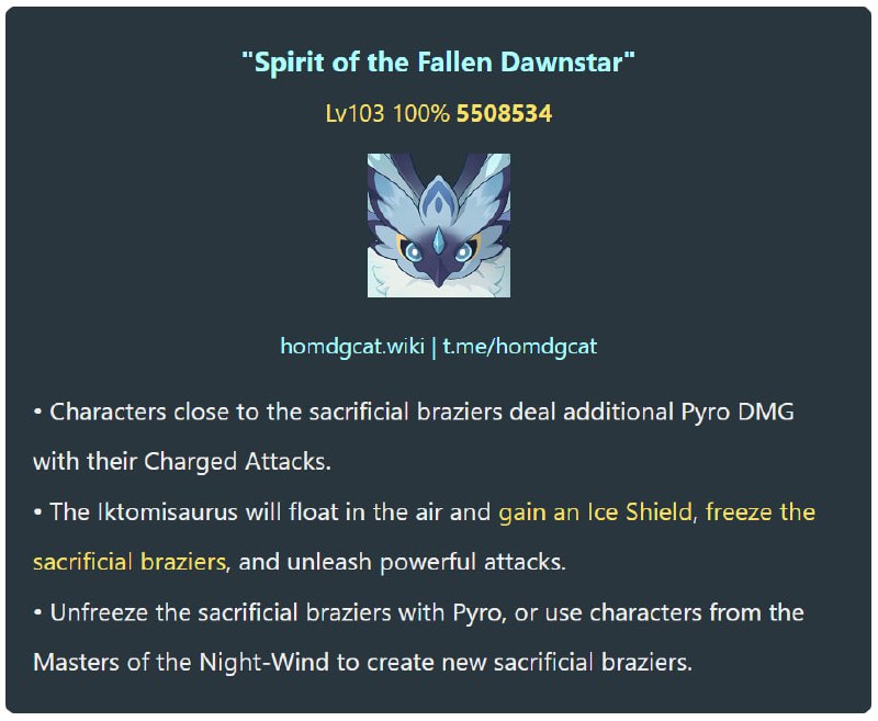 「GI 5.2」New Nightsoul Trials (+ New Achievement Series)[HomDGCat] #GIhomdgcat.wiki/gi/monster「GI 5.2」New Nightsoul Trials (+ New Achievement Series)[HomDGCat] #GIhomdgcat.wiki/gi/monster