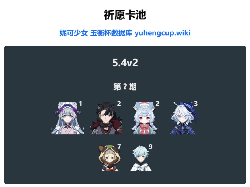 「原 5.4v2」😘 卡池信息#妮可少女 #原神homdgcat.wiki/gi/banner