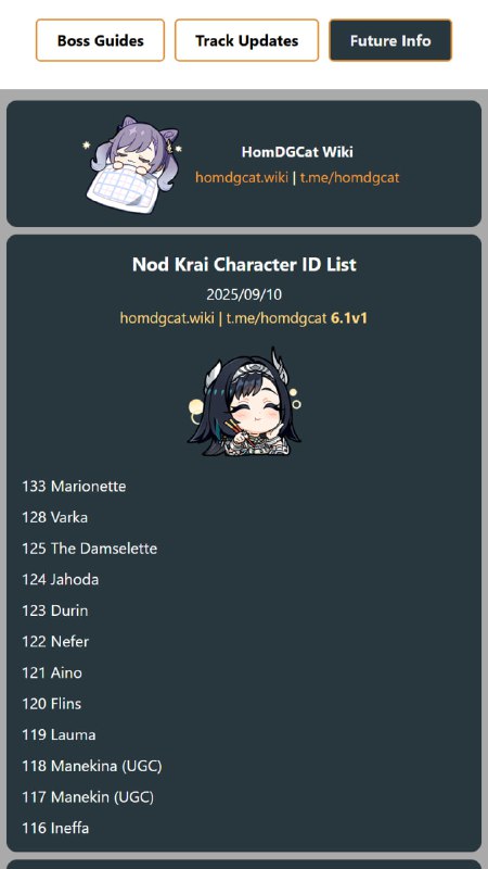 「原 6.1v1」😘 挪德卡莱角色编号#妮可少女 #原神homdgcat.wiki/gi/future「GI 6.1v1」😘 Nod Krai Character ID List#HomDGCat #GIhomdgcat.wiki/gi/future