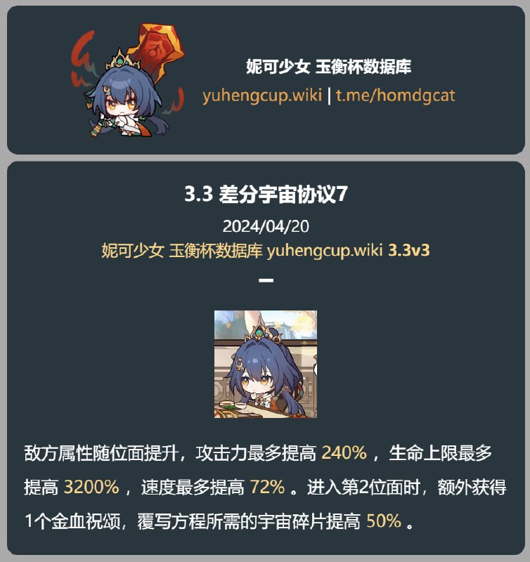 「铁 3.3v3」😘 差分宇宙协议7：生命值最多提高3200%#妮可少女 #星穹铁道homdgcat.wiki/sr/future