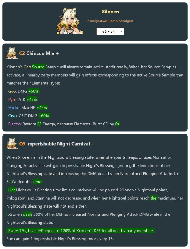 「GI 5.1v4」Xilonen Changes#HomDGCat #GIhomdgcat.wiki/gi/changehomdgcat.wiki/gi/Xilonen