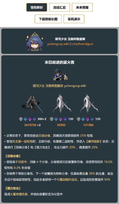 「铁 3.4v2」😋 末日幻影盗火者技能解析#妮可少女 #星穹铁道homdgcat.wiki/sr/boss• 会进入不可选中状态，消灭分身以削减其韧性• 消灭特殊分身，会为攻击者提供可叠加的额外回合