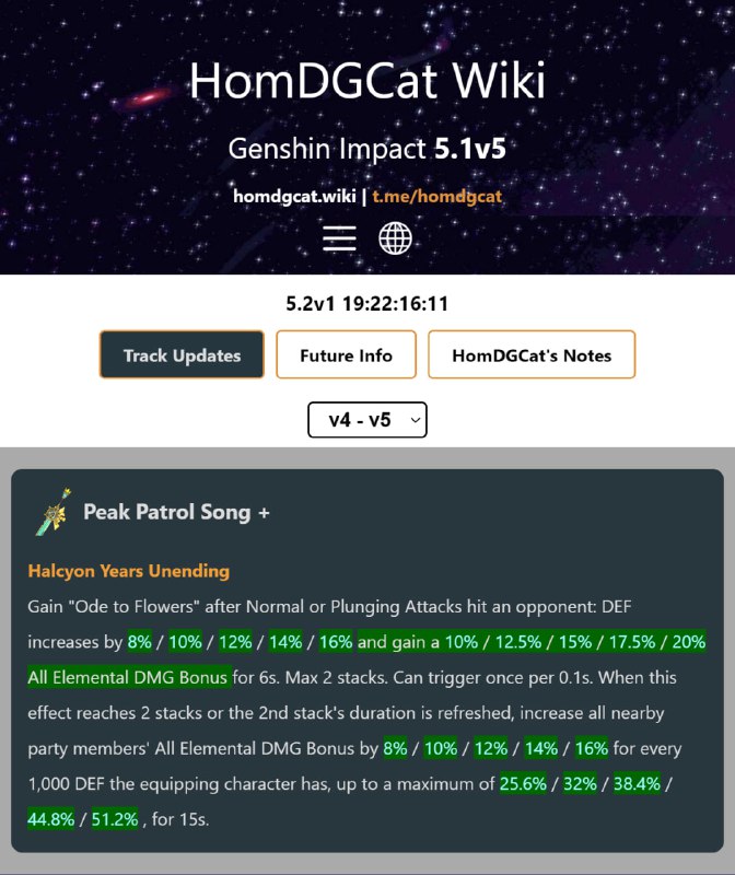 「GI 5.1v5」Xilonen unchanged. Xilonen weapon changed#HomDGCat #GIhomdgcat.wiki/gi/change